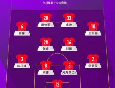 国足女足实力超群，球队士气高昂